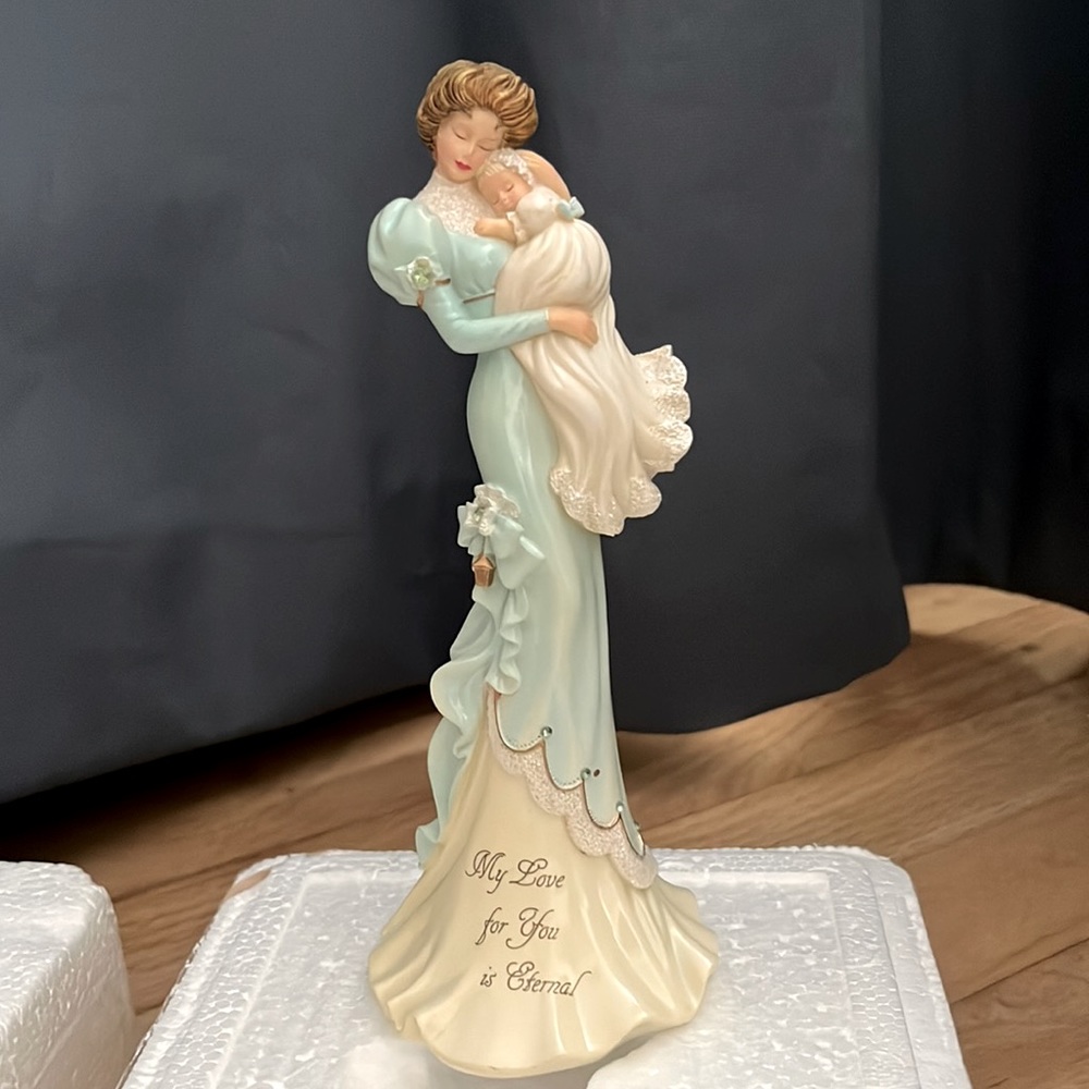 Thomas Kinkade My Love for you is Eternal Mother and Child Collection